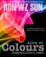 Slice of Colours: Personalities & Vibes