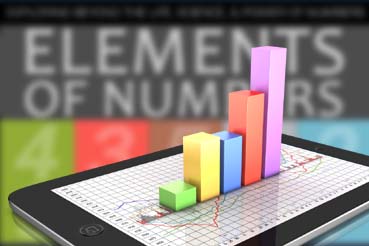 Elements of Numbers: Investment