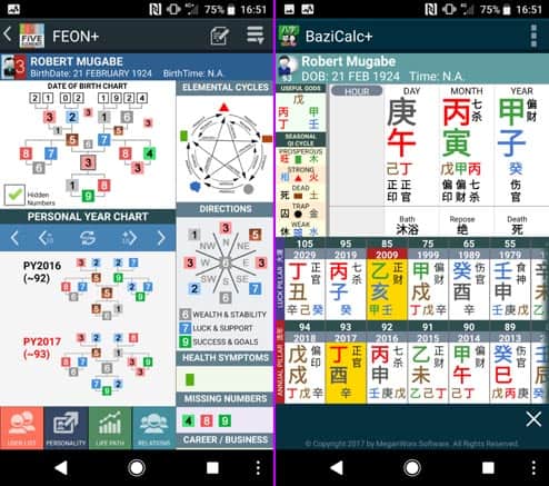 Chinese birth dates | Elements Of Numbers