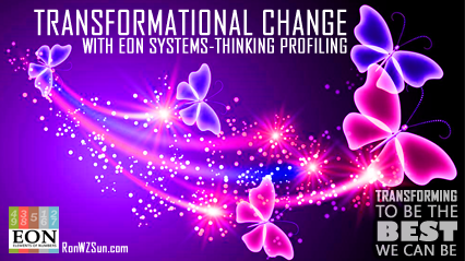 Elements of Numbers (EON) Posting - Not Power of Numbers PON, Universal Characteristics Method of Human Profiling UCMHP, Clarity in Numbers, Science of Numbers LifeQuest, Visiber